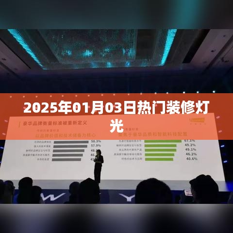 『2025年热门装修灯光趋势解析』