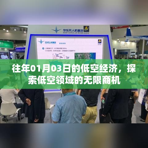 低空经济，揭秘低空领域的无限商机与潜力