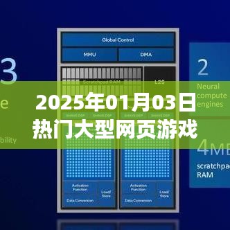 『2025年热门大型网页游戏一览』