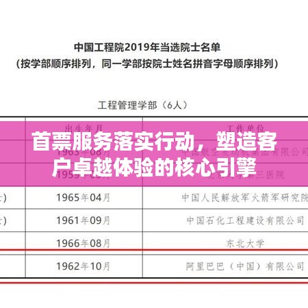 首票服务落实行动，塑造客户卓越体验的核心引擎
