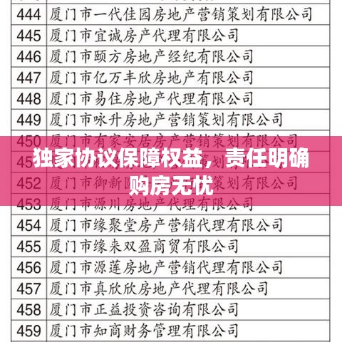独家协议保障权益，责任明确购房无忧