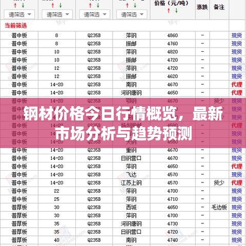 第511页