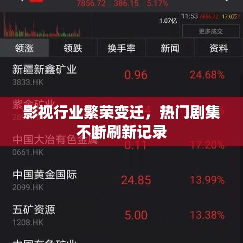 影视行业繁荣变迁，热门剧集不断刷新记录