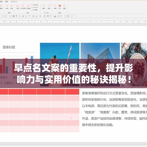早点名文案的重要性，提升影响力与实用价值的秘诀揭秘！