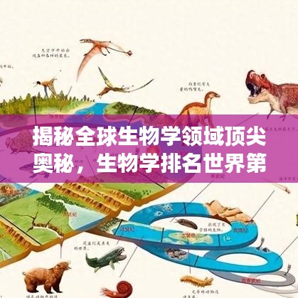 揭秘全球生物学领域顶尖奥秘，生物学排名世界第一！