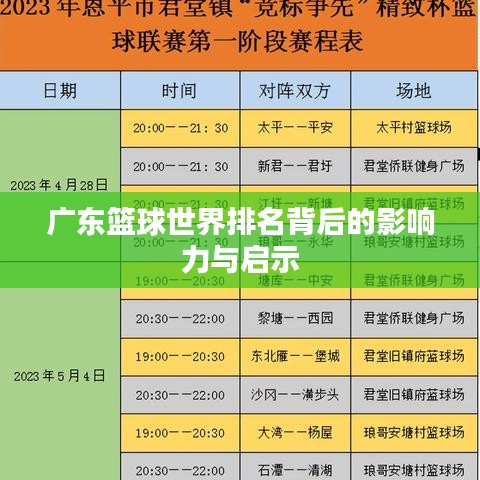 广东篮球世界排名背后的影响力与启示