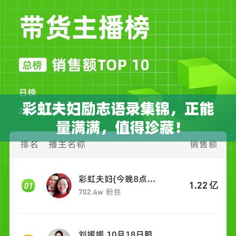 彩虹夫妇励志语录集锦，正能量满满，值得珍藏！