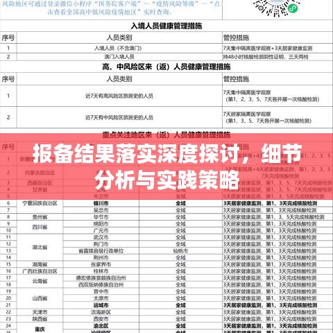 报备结果落实深度探讨，细节分析与实践策略
