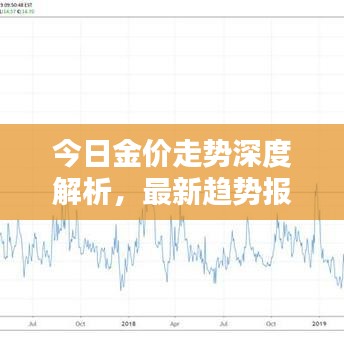 东成西就