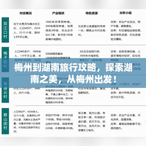 梅州到湖南旅行攻略，探索湖南之美，从梅州出发！