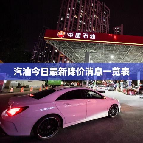 汽油今日最新降价消息一览表