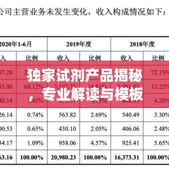 独家试剂产品揭秘，专业解读与模板图片一览