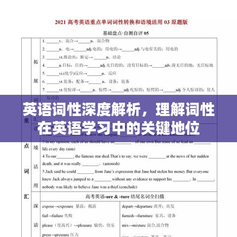 英语词性深度解析，理解词性在英语学习中的关键地位