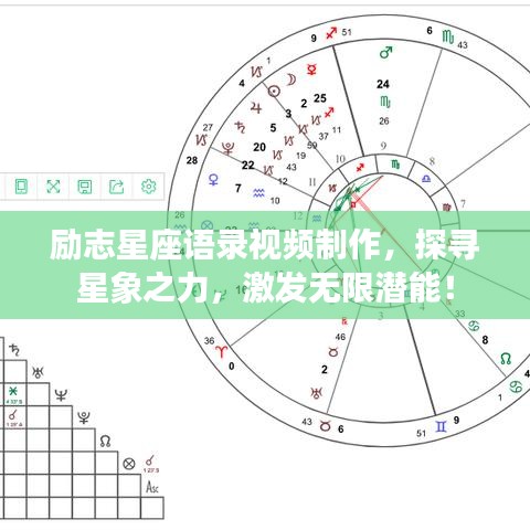 励志星座语录视频制作，探寻星象之力，激发无限潜能！