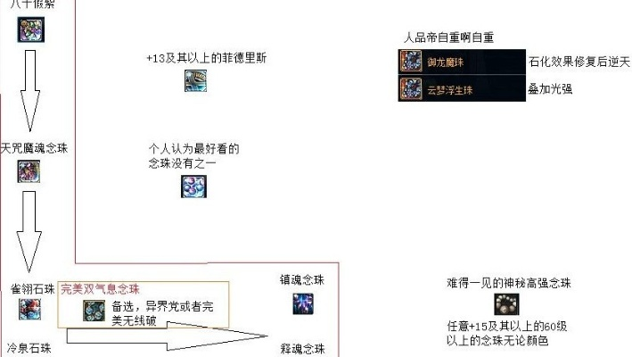 90版本法驱加点,高速响应方案设计|Pixel1_v4.609