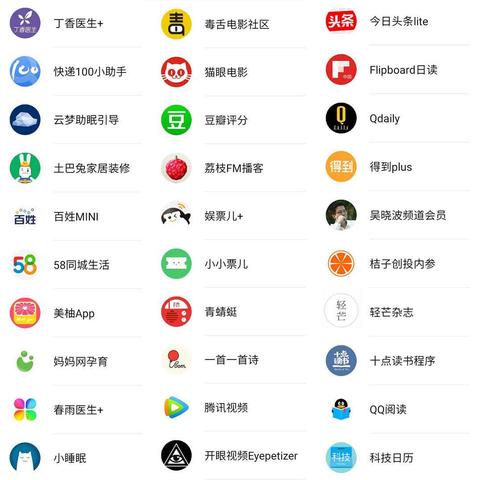 微信点版本，三款软件的横向评测与推荐