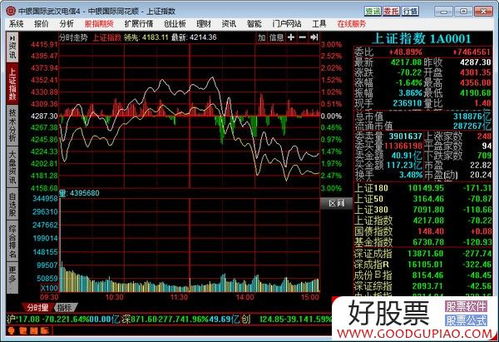 同花顺软件版本,可靠设计策略执行|探索版_v10.668