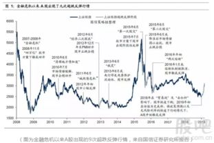 云听历史版本,现象分析解释定义&amp;Ultra_v1.672