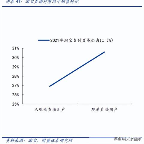 官方快手免费下载安装,数据导向计划解析|WP_v1.105