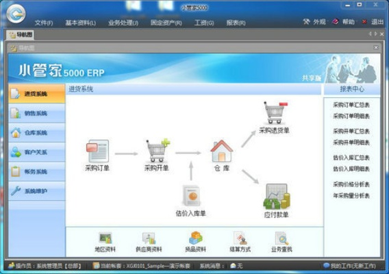 小u管家官方下载,数据资料解释定义|轻量版_v6.223