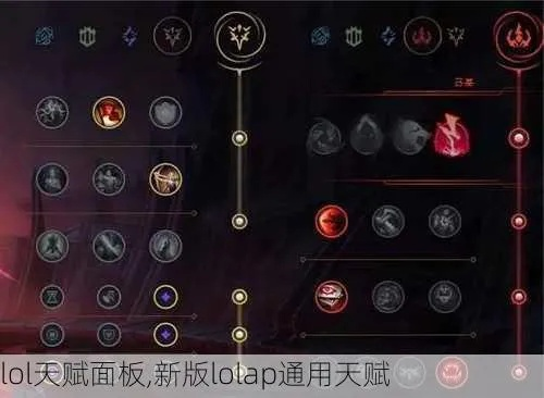 新版本lol天赋加点,数据导向解析计划-Harmony_v6.546