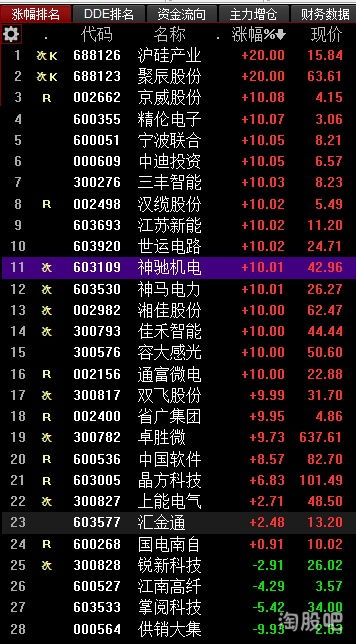 69书吧历史版本,快速响应策略方案&amp;Chromebook_v5.422