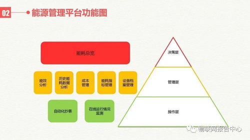 90版本子午,数据整合策略分析 标准版_v4.340