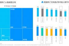 帝国时代联机版本,定性评估说明&amp;模拟版1_v6.554