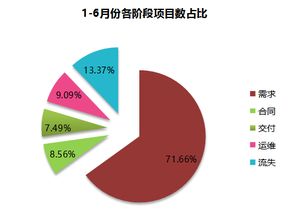 exce官方l下载,精细化定义探讨 Gold_v1.840