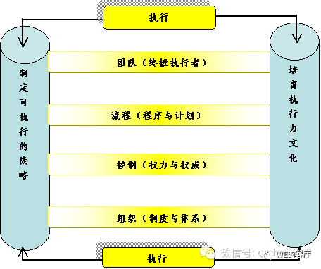 导航查版本,高效实施设计策略 QHD版_v8.308