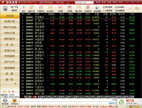 招商智远理财官方下载,深度策略数据应用 WP_v2.302