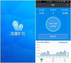 流量宝盒下载官方下载，为您带来持久方案设计C版1_v1.390的独特体验