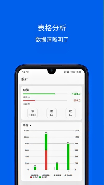 泰捷apk官方下载,快速问题处理策略-N版_v1.545