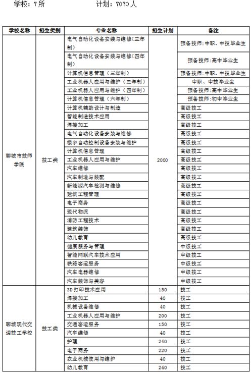 新版本搬家牧，调整细节执行方案_进阶版1_v1.763——免费且强大的软件新选择