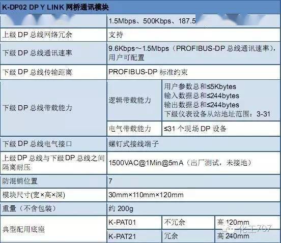 c  软件下载官方网,系统评估说明-复刻版1_v3.659