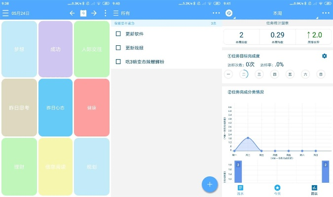 安卓版本7.1.1的那些奇妙软件，探索数据引导策略解析_超值版_v8.428及其他小众软件的奇妙之旅