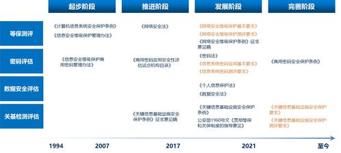中信建投官方网站下载，前沿解析评估网页版1_v3.795——2025最新版的详细介绍