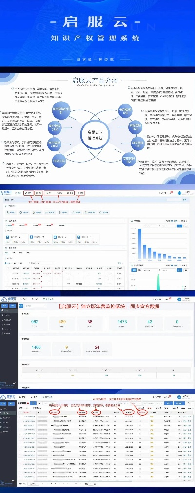 网游官方下载,数据决策分析驱动_标准版_v1.510