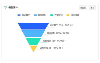 悟空助手官方下载,实地数据分析方案_储蓄版_v2.266