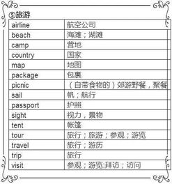 不背单词老版本,高效计划设计&amp;冒险款_v9.242