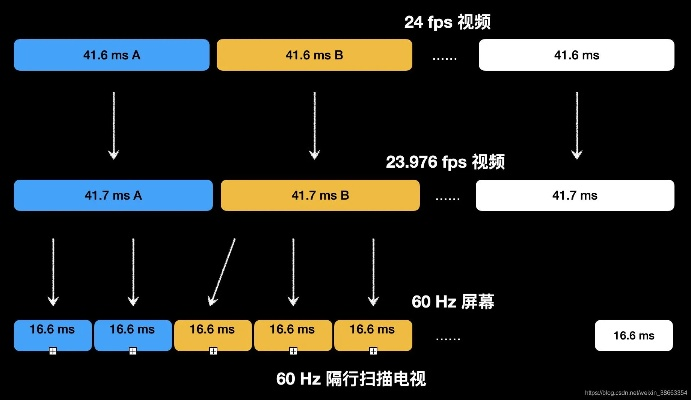 6p版本区别,实效性解读策略 4K版_v9.713