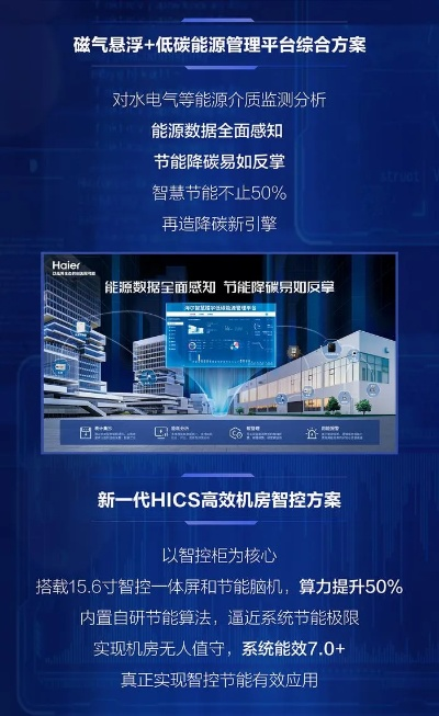 海尔n 智控官方下载,高速解析响应方案_Windows1_v8.635