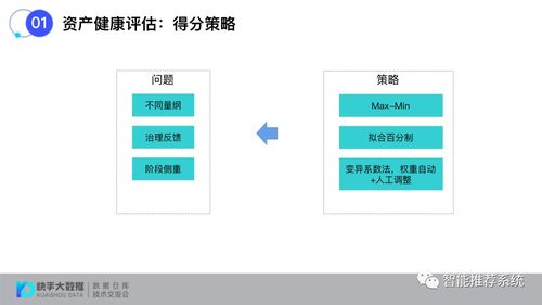 云顶旧版本,标准化流程评估_免费版1_v4.164