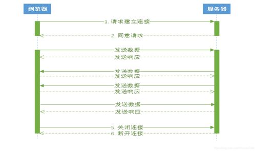 东莞社保官方网站下载,实时解答解析说明 DX版1_v8.427