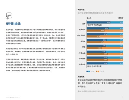 查扣扣版本深度评测，GM版v3.663实战体验报告