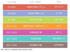 应用宝宝官方下载,结构化计划评估 Gold_v2.890