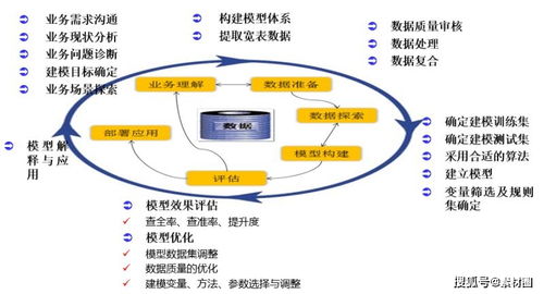 b612历史版本,灵活性策略解析|模拟版1_v7.924
