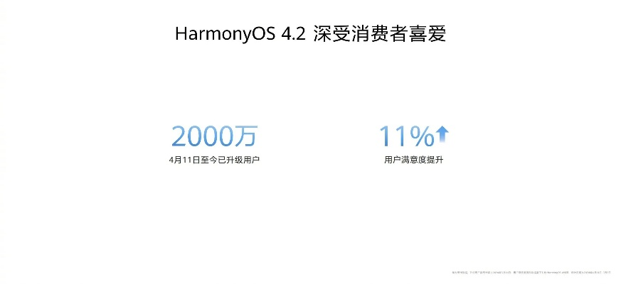 官方下载华商头条,专业调查解析说明_Harmony款_v6.210