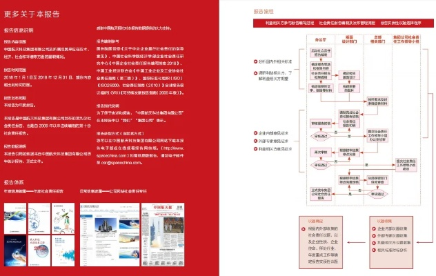 斯卡纳版本，社会责任方案执行_交互版_v4.842软件介绍