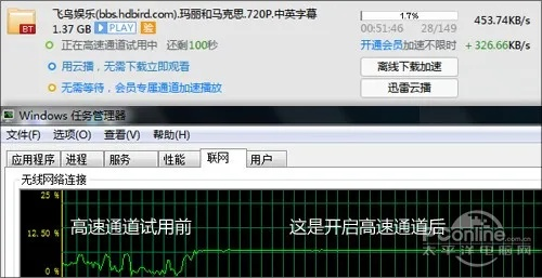 极速下载器官方下载,系统分析解释定义&amp;超值版1_v3.492